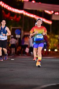 BIB: 
                            <button type="button" onclick="openModal(24212445)" class="btn btn-primary btn-sm float-right btn-popup" data-toggle="modal" data-target=".modal-high-quality">
                        <i class="fas fa-shopping-cart"></i> Add to Cart
                    </button>
                                            <button type="button" onclick="isThisMe(24212445, true)" class="btn btn-success btn-sm float-right btn-popup btn-isme hidden" data-toggle="tooltip" data-placement="bottom" title="นี่คือรูปของคุณใช่ไหม คลิกที่นี่เพื่อเอาเข้าอัลบั้ม">
                        <i class="fas fa-plus"></i> Add to album
                    </button>
                    <button type="button" onclick="isThisMe(24212445, false)" class="btn btn-warning btn-sm float-right btn-popup btn-isnotme hidden">
                        <i class="fas fa-ban"></i> Remove from album
                    </button>